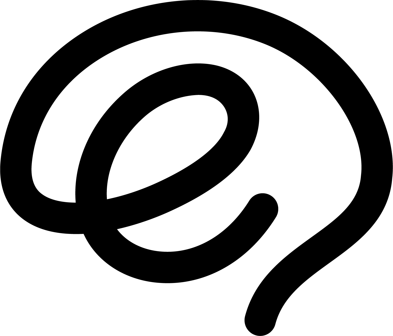 exabrain