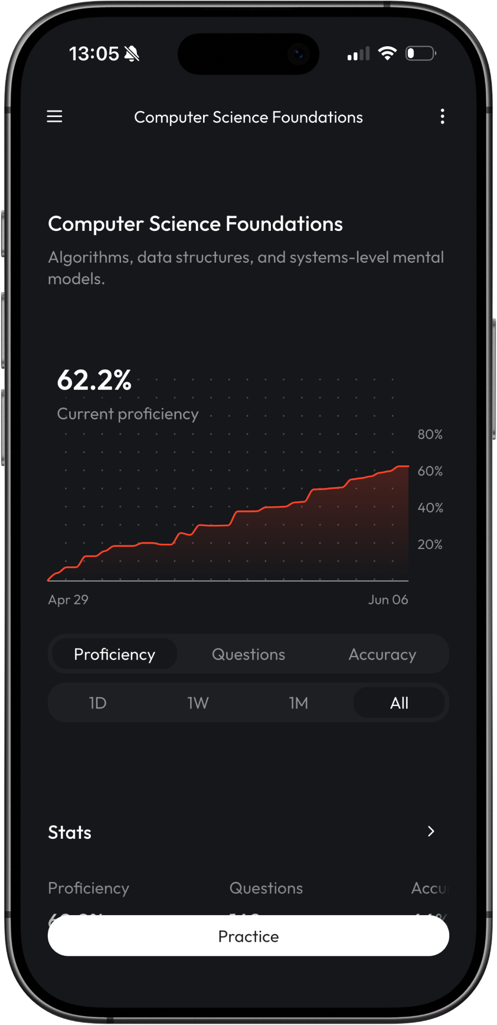 exabrain on mobile