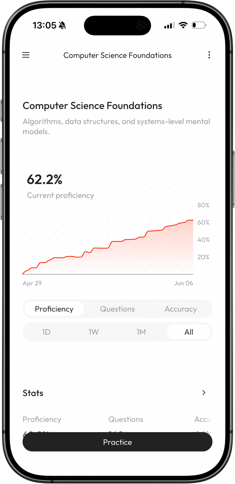 exabrain on mobile