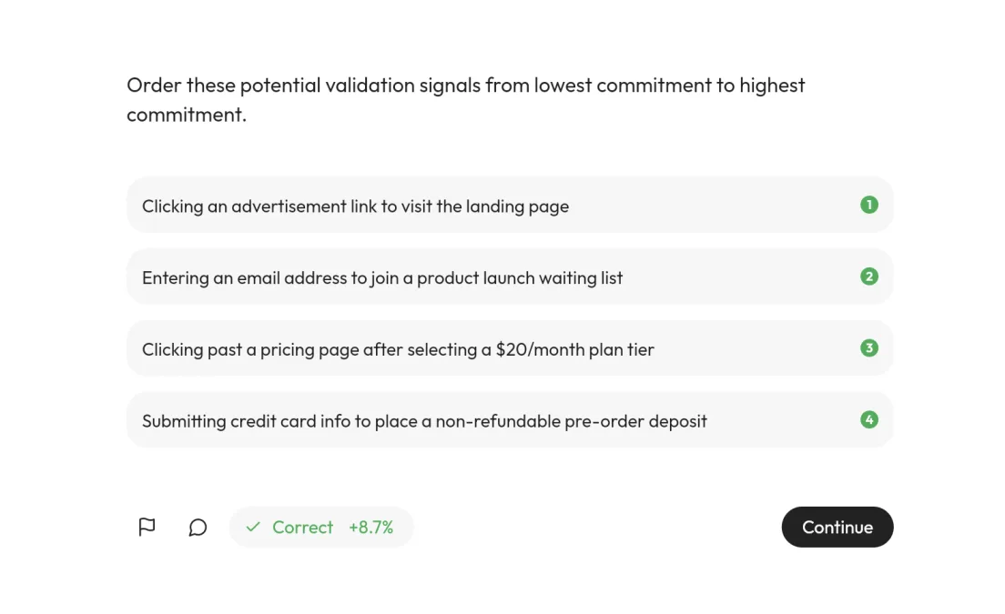 A question ordering validation signals from lowest to highest commitment, marked correct and worth 8.7%.